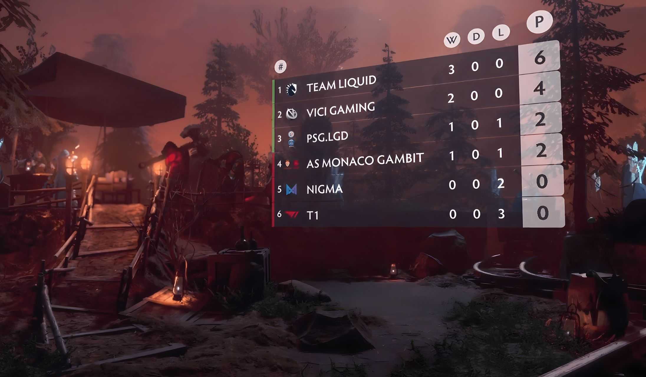 Maincast uses Ventuz to broadcast the emotion of esport tournaments