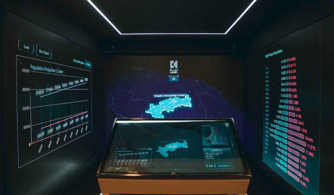 Interactive exhibition technology for lean business services | Ventuz ...