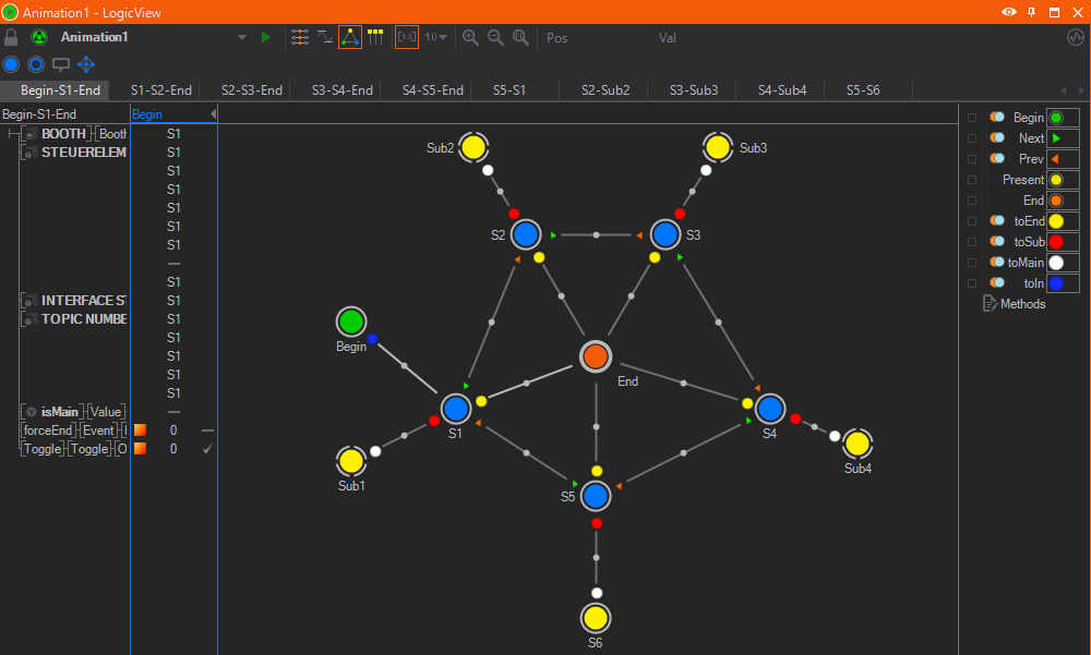 UserManual/Introduction/AnimationWorkflows